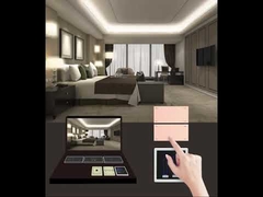 24VDC RS-485 DALI Dimming Gateway For Lighting Automation System